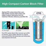 iSpring F3WGB32B 4.5” x 20” 3-Stage Whole House Water Filter Replacement Pack Set with Sediment and Carbon Block Cartridges Reduces up to 99% Chlorine, White