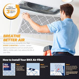 BNX TruFilter 20x25x4 (19.5’’ x 24.5’’ x 3.63‘’ Slim Fit) MERV 11 Air Filter 2-Pack - MADE IN USA - Air Conditioner Furnace Filters HVAC AC Furnace Filters for Allergy Dust, Pet, Mold, MPR 1200 FPR 7