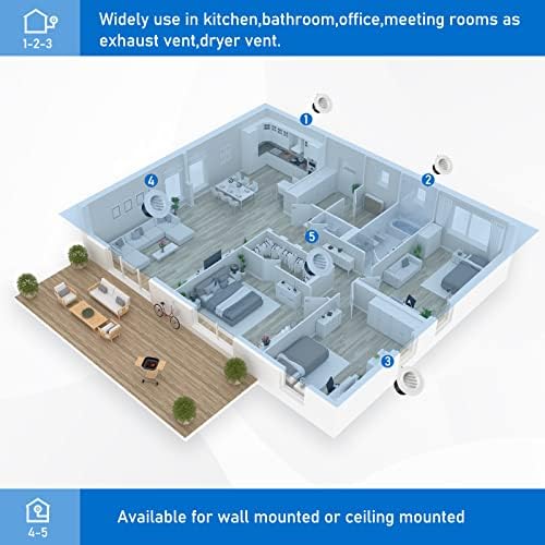 Hon&Guan 8'' Soffit Exhaust Vent, 8 Inch Round Wall Vent Cover for Bathroom Office Home (ø200mm)