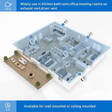 Hon&Guan 8'' Soffit Exhaust Vent, 8 Inch Round Wall Vent Cover for Bathroom Office Home (ø200mm)