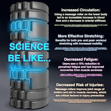 321 STRONG Foam Roller - Medium Density Deep Tissue Massager for Muscle Massage and Myofascial Trigger Point Release, with 4K eBook