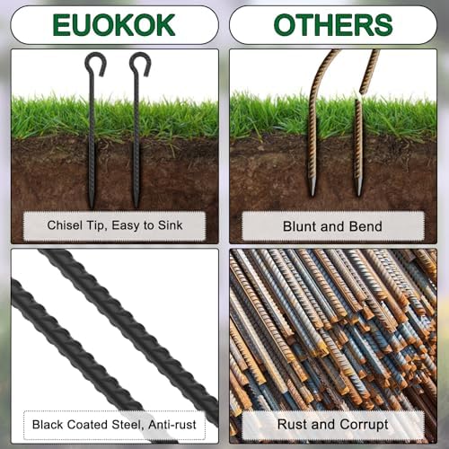 18 Inch Rebar Stakes with Loop 12 Pack Tent Stakes Heavy Duty 1/2 Inch Diameter Metal Tree Stakes and Supports, Rope Stakes for Walkway Fence Trampoline Outdoor Camping, Black