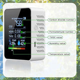 Indoor Air Quality Monitor, 5-in-1 CO2 TVOC HCHO Temperature Humidity Detector, Digital LCD Display