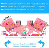 Chriffer Kids Swim Vest Life Jacket for 22-66 Pounds Boys and Girls, Toddler Floaties with Shoulder Harness Arm Wings for 2,3,4,5,6,7 Years Old Baby