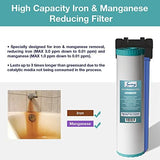 iSpring F3WGB32BM 4.5” x 20” 3-Stage Whole House Water Filter Set Replacement Pack with Sediment, CTO Carbon Block, and Iron & Manganese Reducing Cartridges Fits WGB32BM, White (Pack of 1)