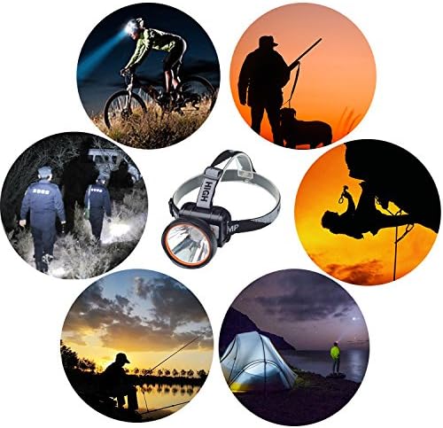 Super Bright LED Rechargeable Headlamp Flashlight Torch HeadLamp for Mining Camping Hiking Fishing