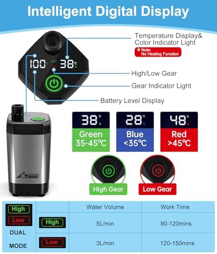 WADEO Portable Camping Shower, 6000mAh Rechargeable Shower Pump, Filtered Shower Head & 5 Gallons Foldable Bucket, Outdoor Shower for Hiking Beach, Travel, Pet Bath, Car Washing, Surf & Boat Cleaning