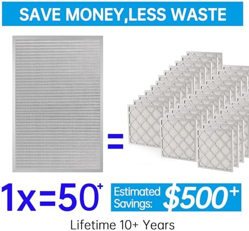 UBeesize 20x30x1 Reusable Electrostatic Air Filter HVAC AC Furnace Filter,MERV 8,Washable, Lasts a Lifetime,Permanent Air Filter,Breathe Fresher,Home And Office(Actual Size:19.5x29.65x0.82 Inch)