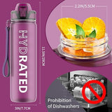 Water Bottle with Straw, 32oz Motivational Water Bottles with Time Marker to Drink, Tritan BPA Free, 1L Sports Water Bottle with Carry Strap LeakProof for Women Gym Fitness Outdoor (1 Pack)