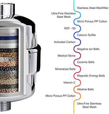 Aqua Earth 15 Stage Replacement Premium Filter Cartridge Mega Pack 4 Cartridges (No Housing), Compatible with Any Shower Filter of Similar Design Universal High output