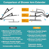 Cobbe 12 Inch All Metal 3-Way Rain Shower Head, High Pressure Shower Head, Dual Shower Heads with Handheld Spray Combo - Upgrade Extension Arm Height Adjustable - 9 Spray Filtered Shower Head, Black
