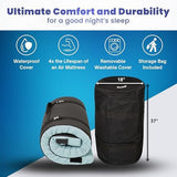Matrix Comfort-Cell Memory Foam Camping Mattress Pad, Portable Foam Sleeping Pad for Camping, Roll up Sleeping Mat for Adults Floor Mattress Guest Floor Bed for Sleepover, Car, Tent SUV Cot Mattress