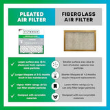 Filterbuy 10x24x1 Air Filter MERV 8 Dust Defense (2-Pack), Pleated HVAC AC Furnace Air Filters Replacement (Actual Size: 9.50 x 23.50 x 0.75 Inches)