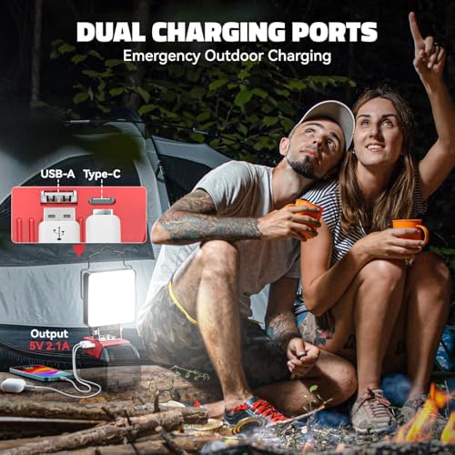 Upgrade LED Work Light for Milwaukee Battery: Ecarke 70W 7000LM for Milwaukee Lights for m18 USB Light 18V Battery Flashlight with Low Voltage Protection for Working in a Dark Environment