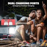 Upgrade LED Work Light for Milwaukee Battery: Ecarke 70W 7000LM for Milwaukee Lights for m18 USB Light 18V Battery Flashlight with Low Voltage Protection for Working in a Dark Environment