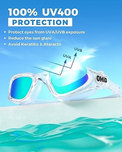 OMID Swim Goggles, P2 Polarized Swimming Goggles for Men Anti-fog Goggles Swimming for Adult Women