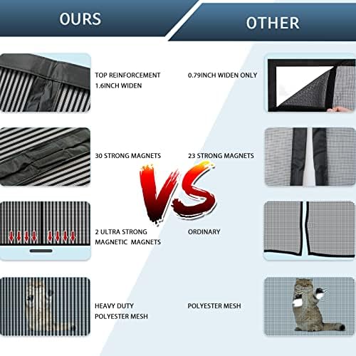 Magnetic Fly Screen Door with Stay Open Buckles - Heavy Duty Self-Sealing Mesh,Powerful Magnets,Full Frame Magic Tape (Fit for Door Size:38x82 Inch,Screen Itself Size:40x84 Inch, Black)