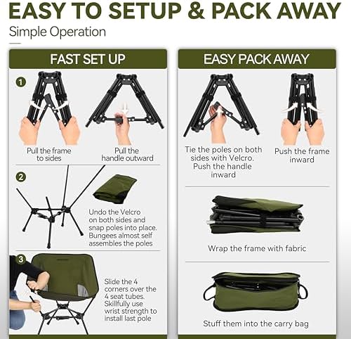 MARCHWAY Lightweight Folding Camping Chair with Spring Lock, Stable Compact Portable for Outdoor Camp, Travel, Beach, Picnic, Festival, Hiking, Backpacking (Lowback Green)