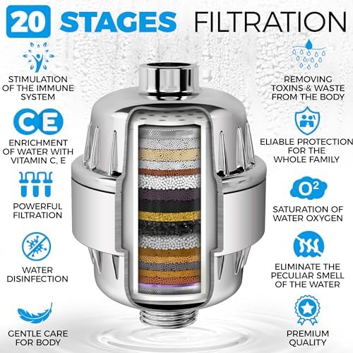 AquaHomeGroup 20-Stage Premium Shower Filter Replacement Cartridge with Spin Propeller 2-Pack (No Housing) - Water Filter Refill Compatible with Any Shower Filter of Similar Design 15 and 20 Stages