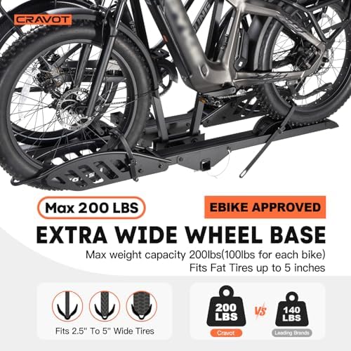 CyberRack E1 Hitch 1-EBike Rack with Ramp,100 lbs Capacity Single Mount Platform Style, Fits Up to 5-inch Fat Tire E-Bike Carrier Rack for 2inch Receiver Cars Trucks SUVs Minivans RV, Trailer