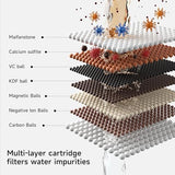 SR SUN RISE Shower Filter for Handheld Shower Head, 2 Pack Replacement Filters for Hard Water Remove Chlorine and Harmful Substances