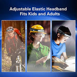 COSOOS Original 2 Rechargeable Headlamps, Bright LED Headlamp Flashlight 1000 Lumen, 230 ° Wide Beam & Spot Light, Motion Sensor, 2.4 oz Head Lamp with Clips for Hardhat, Camping, Hiking