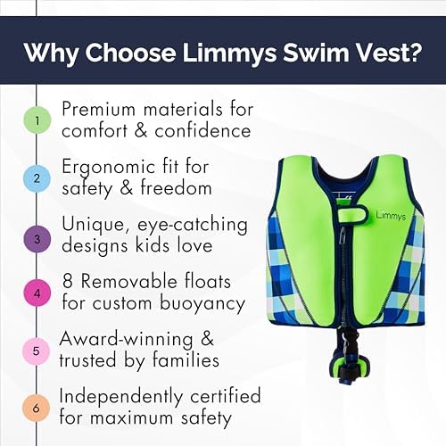 Limmys Premium Kids Swim Vest - Toddler Swim Jacket and Buoyancy Swimming Aid - Modern Design Swimming Vest for Boys, Girls and Babies - Drawstring Bag Included
