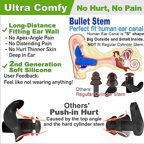 WaterDam A-Series Swimming Ear Plugs Ultra Comfy Great Waterproof Earplugs (Size 2A+2A+2A: Kids Teens Small&Medium Ear Women (Green Orange Pink))