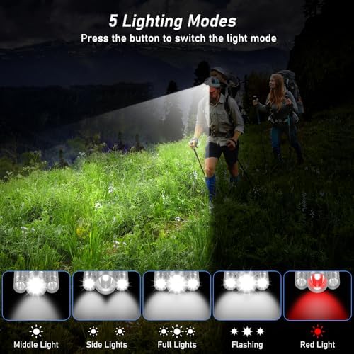Headlamp Flashlight, Super Bright LED Rechargeable Headlight - 3 Lights 5 Modes,Zoomable, Spotlight&Floodlight Combination,IPX6 Waterproof, 20+Hrs Runtime for Running,Camping etc-Gray
