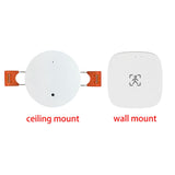 Baglaum 2X WiFi Human Presence Motion Sensor with Luminance/Distance Detection 5/110/220V Tuya Smart Life Home Automation