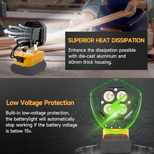 LED Work Light Compatible with Dewalt 20V Battery, 40W 6000LM Flashlight, 20V Battery Cordless Work Light 120°Adjustable with Low Voltage Protection for Outdoors and Job Site Lighting