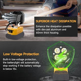 LED Work Light Compatible with Dewalt 20V Battery, 40W 6000LM Flashlight, 20V Battery Cordless Work Light 120°Adjustable with Low Voltage Protection for Outdoors and Job Site Lighting