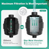 R7 Shower Filter High Put Shower Water Filter for Hard Water 99.99% Remove Chlorine, Heavy Metals, Shower Water Softener, Improve your skin and hair, Bathroom Fixture Hardware Parts, Black