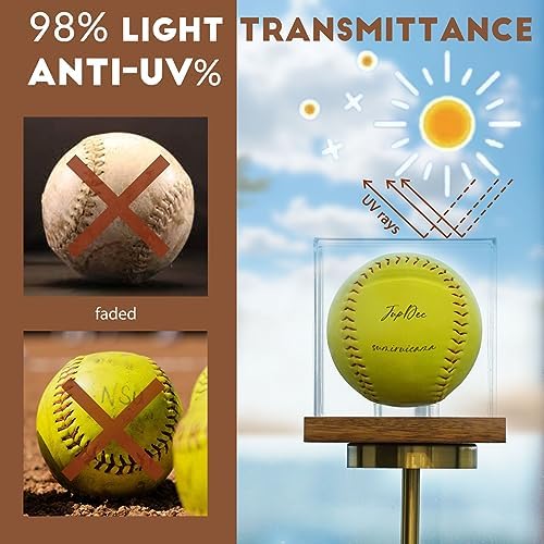 JupDec Softball Display Case Clear Acrylic Ball Holder, UV Protected Cube with Wood Base Stand, Championship Sports Collections Box Showcase