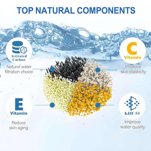 Bath Filter for Tub - Kinder Water Filter for Bathtub, Hard Water Softener to Remove Lead,Chlorine and Fluoride, Improve Skin, Hair and Nails Condition,Matte Black