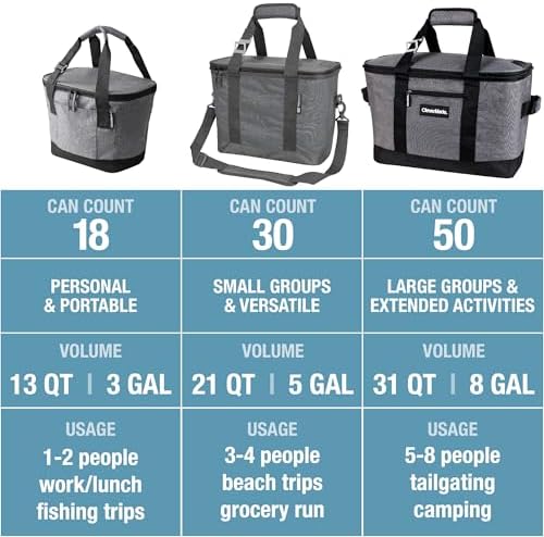 CleverMade Collapsible Insulated Cooler Bag – 30 Can Leakproof Soft Cooler for Beach, Travel, Car – Shoulder Strap, Bottle Opener - Heather Cool Gray/Shadow Gray