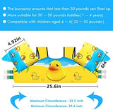 Chriffer Kids Swim Vest Life Jacket for 22-66 Pounds Boys and Girls, Toddler Floaties with Shoulder Harness Arm Wings for 2,3,4,5,6,7 Years Old Baby