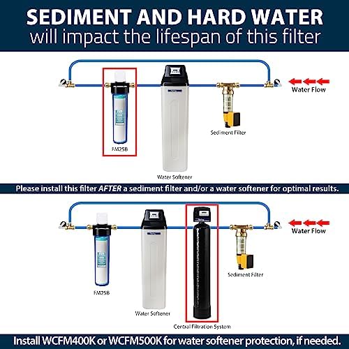 iSpring Whole House Water Filter Cartridge, Iron & Manganese Reducing Water Filter Whole House, 4.5" x 20", Model: FM25B