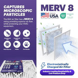 BNX TruFilter 14x24x1 Air Filter MERV 8 (6-Pack) - MADE IN USA – Dust & Pet Defense Air Conditioner HVAC AC Furnace Filters for Dust, Pet, Mold, Pollen MPR 600 – 700 & FPR 5