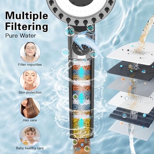 Filtered Shower Head with Handheld, High Pressure Shower Heads 3 Spray Mode with ON/OFF Switch, Power Wash for Bathroom Cleaning, Shower Head with Filters Prevents Dry Skin and Damaged Hair