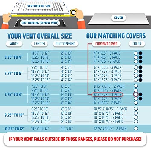 Powerful Magnetic Vent Covers (3-Pack) That Will Never Fall Off (Upgraded Design) - for Sealing Floor/Wall/Ceiling Registers of Width 7.25" to 8", Length 11.25" to 12" | Vent Not Included | White