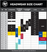 47 Brand MLB Vintage Navy Primary Logo Clean Up Adjustable Baseball Cap Hat, Adult One Size Fits All