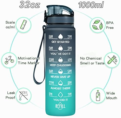 Enerbone Water Bottle, Leakproof BPA & Toxic Free, Motivational Water Bottle with Times to Drink and Straw, Fitness Sports Water Bottle with Strap for Office, Gym, Outdoor Sports