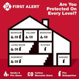 First Alert SMICO105-AC, Interconnect Hardwire Combination Smoke & Carbon Monoxide Alarm with 10-Year Battery Backup, 6-Pack