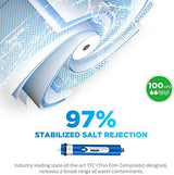 Membrane Solutions 100 GPD RO Membrane, Reverse Osmosis Membrane Element 11.75" x 1.75" Water Filter Replacement for Undersink Home Drinking RO Water Filtration System
