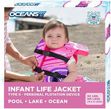 Oceans 7 U SCoast Guard Approved, Infant-Child-Youth Life Jacket Vest – Sizes for 8-90 lbs. – Type III Vest, PFD, Personal Flotation Device