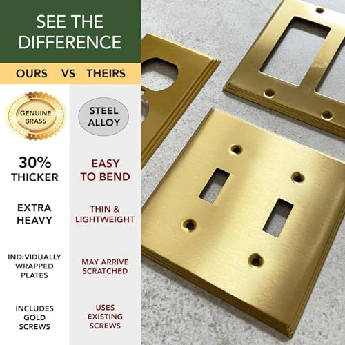 Rio Salto BRASS Gold Metal Outlet Cover or Decorative Light Switch Cover Wall Plate Single Duplex Receptacle Wallplate Covers 1 Gang 4.50" x 2.76" 5-Pack Standard Size Modern Metal Brushed Brass