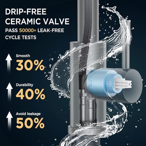 FORIOUS Kitchen Faucet with Pull Down Sprayer, Brushed Nickel High Arc Modern Classic Sink Faucet Stainless Steel with Deck Plate Fit for 1 or 3 Hole for Pot Filler Bar Farmhouse Laundry Rv