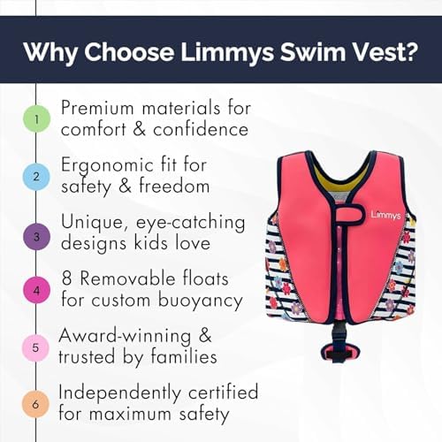 Limmys Premium Kids Swim Vest - Toddler Swim Jacket and Buoyancy Swimming Aid - Modern Design Swimming Vest for Boys, Girls and Babies - Drawstring Bag Included