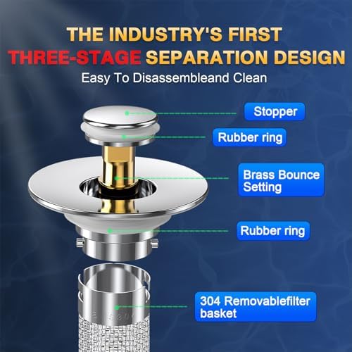 Bathroom Sink Drain Strainer, Pop Up Sink Drain Filter with Removable Stainless Steel Filter Basket Hair Catcher, Bathroom Sink Drain Stopper, for Us Bathroom Sink Stopper Replacement (3pcs)